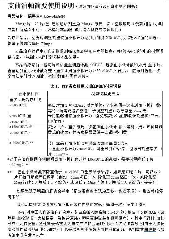 艾曲波帕适应症图片