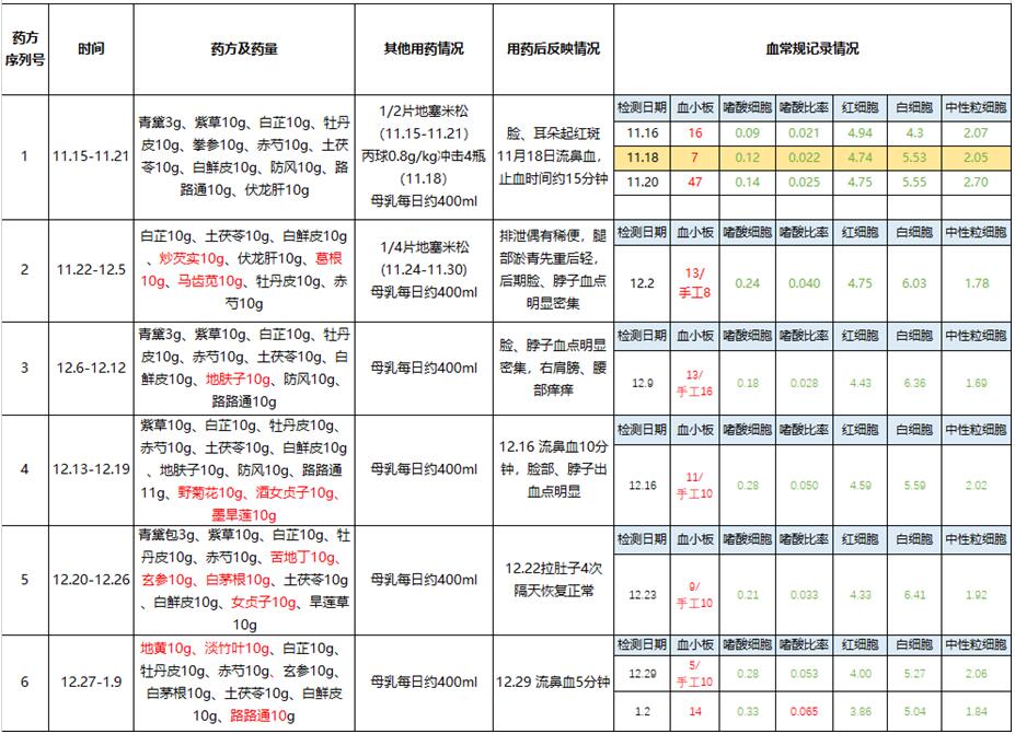 QQ截图20220110161232.jpg